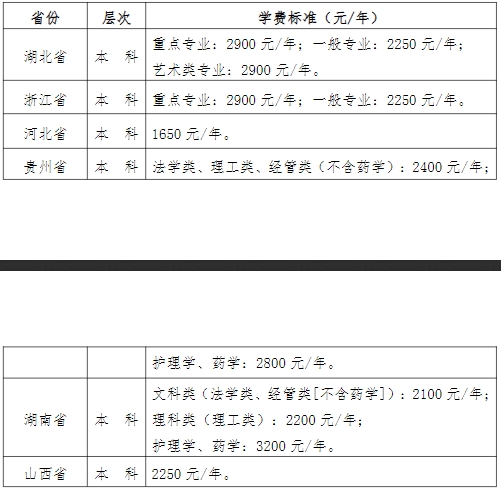 武漢科技大學(xué)成考學(xué)習(xí)費(fèi)用.png
