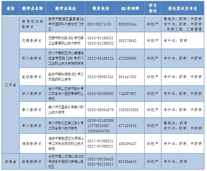 招生專業1.png